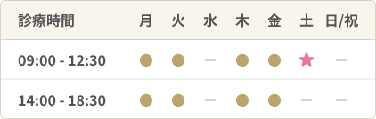 診療時間 月、火、木、金は9:00〜12:30、14:00〜18:30。土曜日は9:30〜13:00